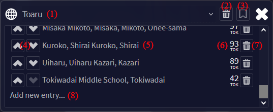 World info editor window, with the world 'Toaru' opened, showing the header with import, delete, and new buttons, as well as several entries, and the option to add new entry on the bottom.